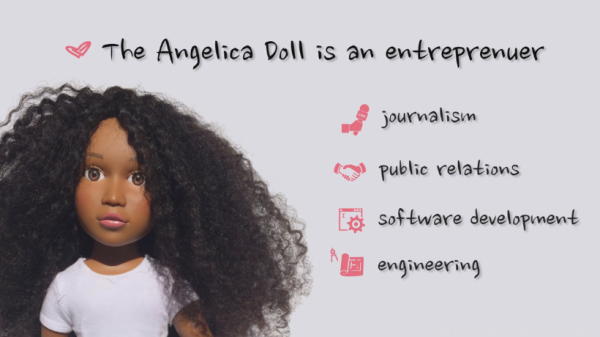 Angelica Doll