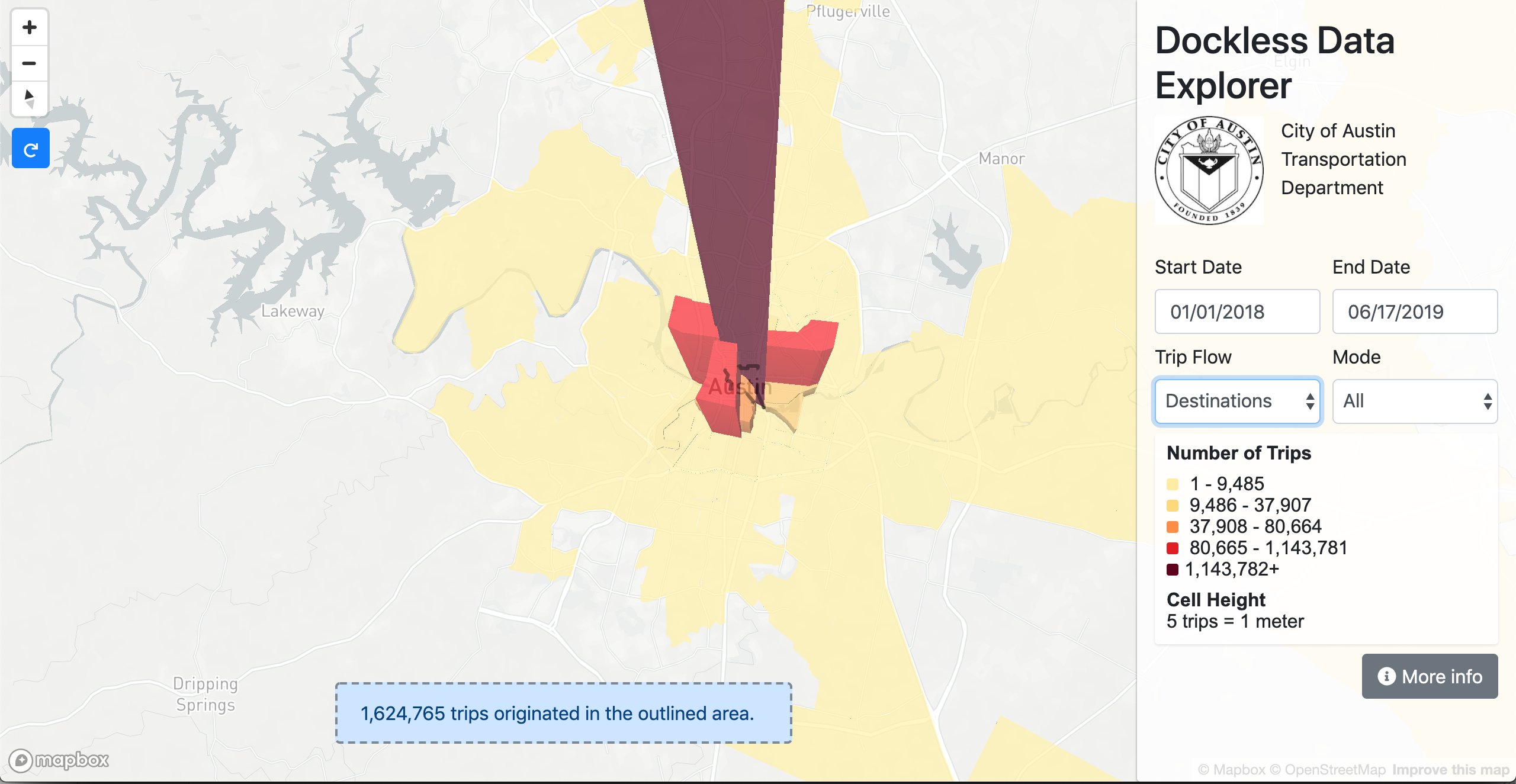 Austin Dockless Data