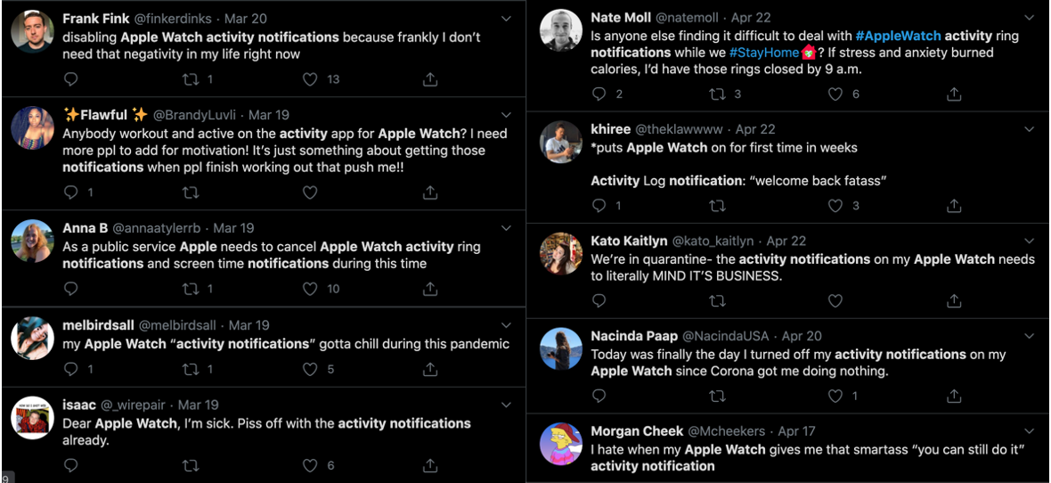 Compiled tweets about Activity notifications during a pandemic.