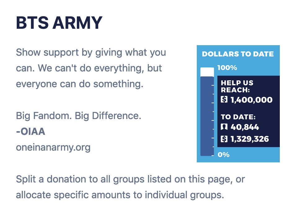 page for BTS fans to donate to Black Lives Matter groups