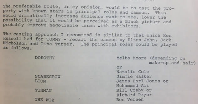 Excerpt from Warner Bros. memo discussing casting for the Wize