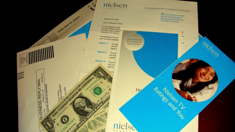 A pile of mail, dollar notes, and a Nielsen survey